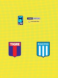 Fútbol Argentino Primera División